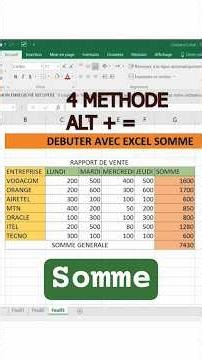 DÉBUTER AVEC EXCEL 3 : LA SOMME
