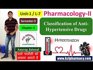 Classification of Anti hypertensive Drugs | L-7 Chapter -3 Unit-1 | Pharmacology-II 5th sem