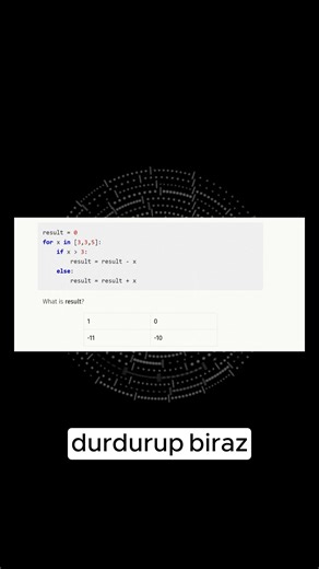 Shamkhal Huseynzade on Instagram: "Mülakattan eleyen yazılım sorusu? #yapayzeka #chatgpt #python #linkedin #codinglife #yazılım"