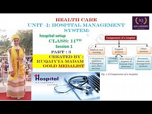 unit –i: hospital management system: hospital setup