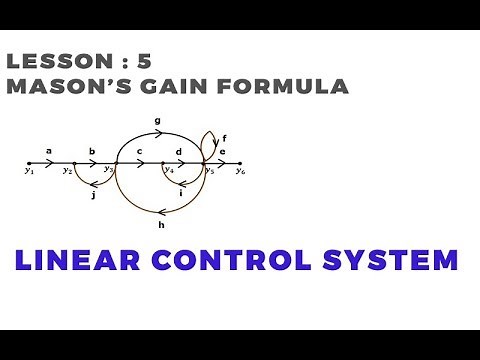 Tutorial-5 | Mason's Gain Formula | Linear Control Systems