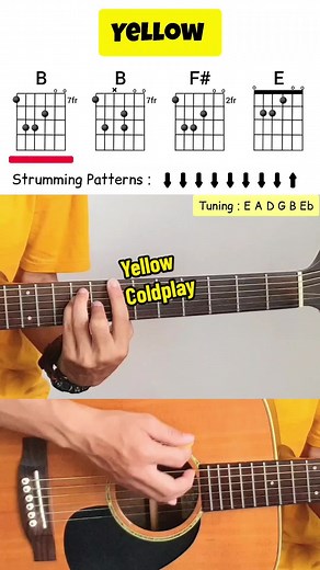 Yellow - Coldplay Guitar Tutorial