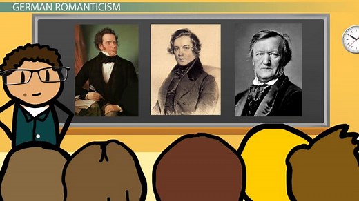 Wagner, Schubert & Schumann: German Romantic Composers