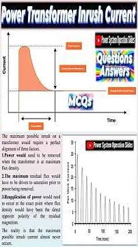 Power Transformer Inrush Current