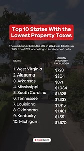 Lower property taxes don't always mean less money out of your pocket, as states can turn to getting the funds they need elsewhere. These are the states with the lowest median dollar amounts in property taxes: | Realtor.com