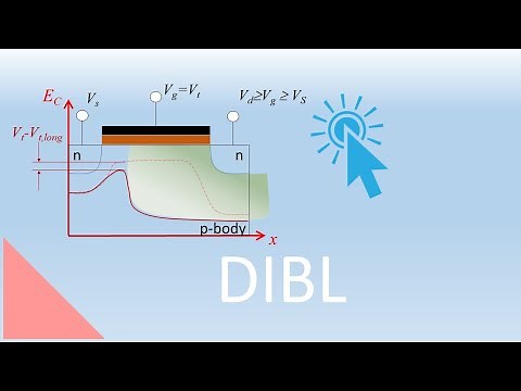 Drain Induced Barrier Lowering (DIBL) in Short-Channel MOSFETs, Lecture 73