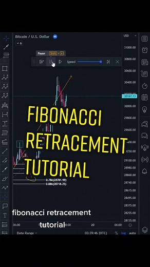 Reply to @patric1597 fib retracement tutorial. #trading #fibonacci #crypto #fyp #fypシ