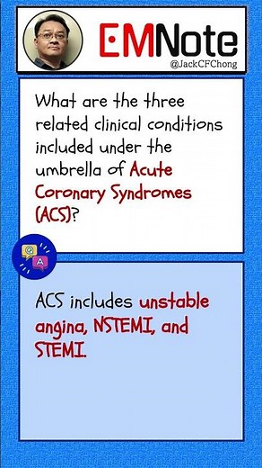Acute Coronary Syndrome (ACS)