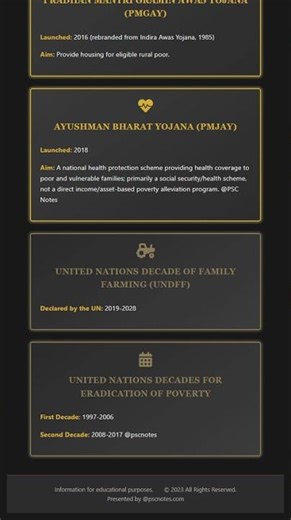 Poverty Alleviation Programmes and Schemes Government initiatives and their effectiveness