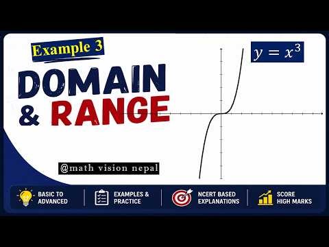 Domain and range Example 3