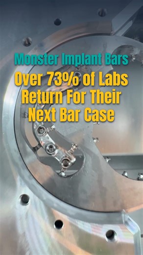 67 reactions · 3 comments | Over 73% of labs return for their next...