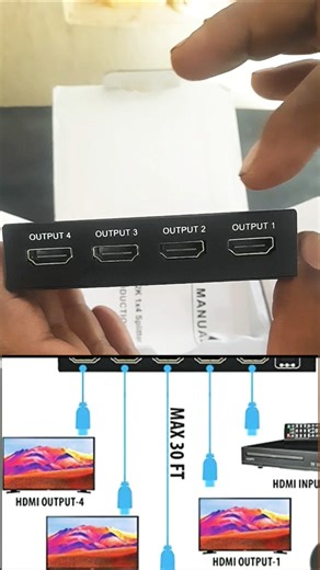 💥செம்ம ஐட்டம் ப்பா 👍 HDMI splitter / Duplicate display #gadgets