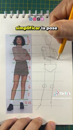 Cómo dibujar el cuerpo humano: Tutorial completo