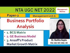 Business Portfolio Analysis, BCG matrix, GE Business Model, Ansoff's Product Market Growth Matrix