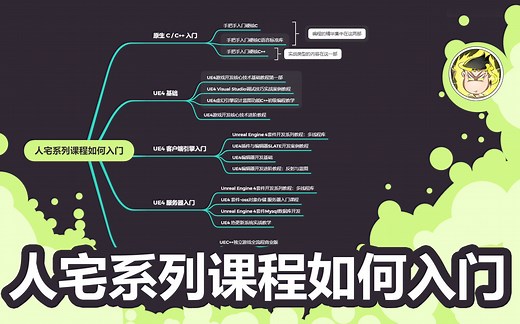 UE4系列课程如何入门
