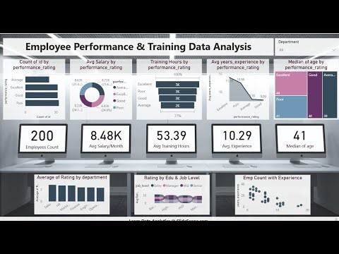 Employee Performance & Training Data Analysis - Part 1 Power Bi