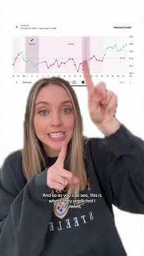 Trusting your oura ring with pregnancy | don't make this mistake