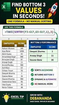 Find Bottom 3 Values in Excel with ONE Formula! | Debananda Sahoo | Shorts 79