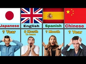 Which Language Is The Hardest To Learn?