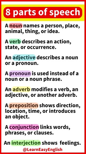 8 parts of speech 🤔| Noun, pronoun, verb, adverb, adjective, preposition, conjunction & interjection