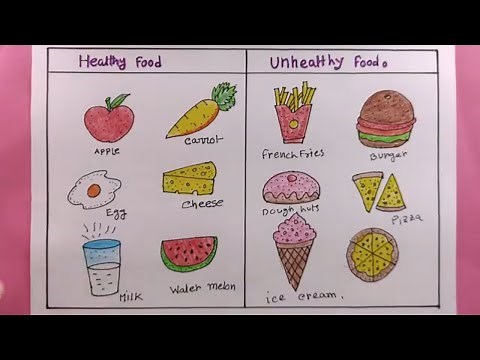 healthy food and unhealthy food drawing/easy healthy food drawing