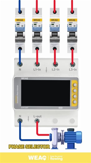 A Phase Selector Showing Three Incoming Phases Controlled to Power One Pump Reliably. #PhaseSelector #AutoPhaseSelector #AutomaticTransferSwitch #3-PhasePowerSelector #3-PhaseSelectorSwitch #PowerStability #SmartControl #IndustrialLogic #EnergyProtection #AutomationSolution