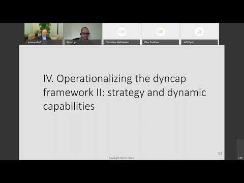 Dynamic Capabilities MBA Lecture 2 Part 2