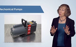 8-Introduction to Pumps