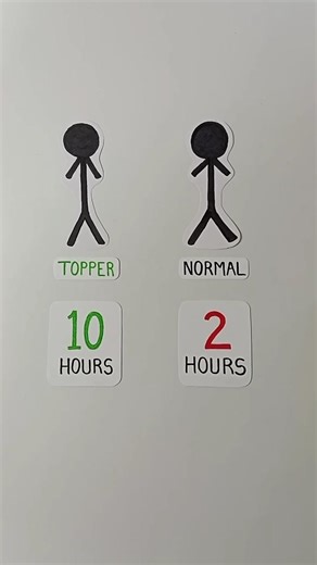 Topper's Secret to Top in Exams🔥 Avoid These Mistakes to Study More #studytips #study #exams