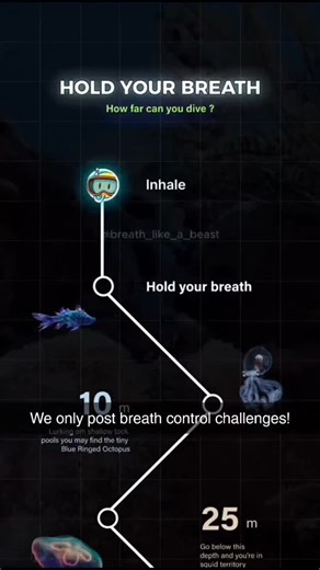 BreathControlChallenges | If you can control your breath, you can control your energy. Try this technique 👇🌬️ #BreathControl #BreathWorkTips #BreathingTechnique | Instagram