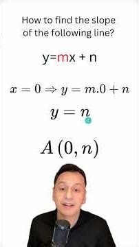 Why the Slope Is “m” in y = mx + n | Explained Simply