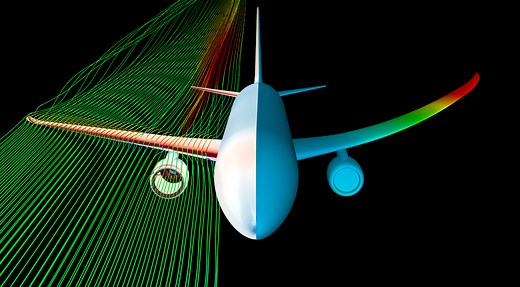 What is Fluid-Structure Interaction? | Ansys