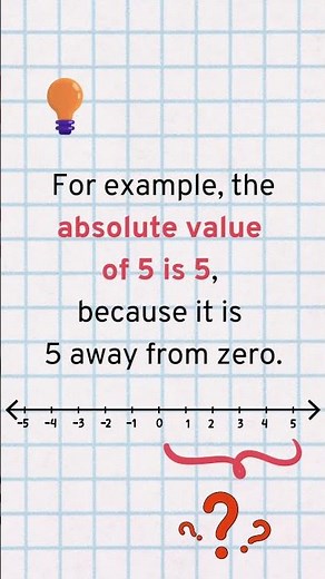 What is Absolute Value? (Easy Explanation) #math