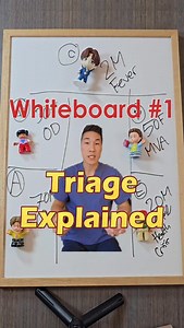 Was your approach close or wayyy off? Comment below 👇 #medical #doctor #emergency #hospital #triage | Drjeffyoo