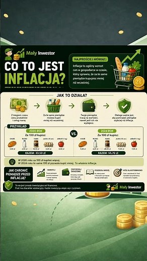 📉 Co to jest inflacja? I dlaczego Twoje pieniądze z czasem są warte mniej? #inflacja