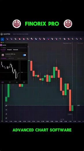 Finorix Pro Advanced Chart Signals Software 🤖📊 #foryoupage #unfreezemyacount #binaryoptions #tradingeducation #tradingsignals