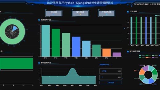计算机毕业设计/计算机毕设/基于Python Django的大学生请假管理系统