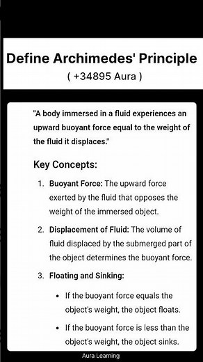 Define Archimedes Principle #science