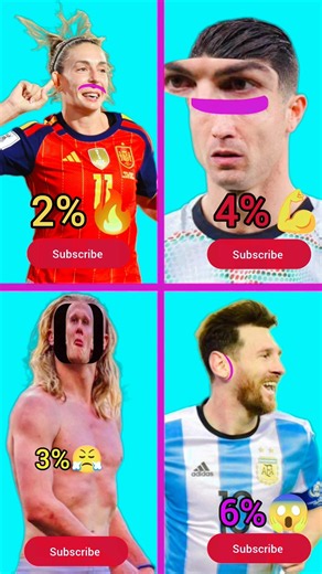 Can you stop 🔴 Halaand 😤 Halaand vs Neymar Jr vs Yamal vs Messi vs Ronaldo #shorts