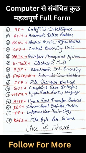 💥 Computer Full Form 💥
