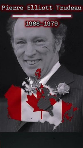 The evolution of Canada. #shortvideo #viral #canada #evolution