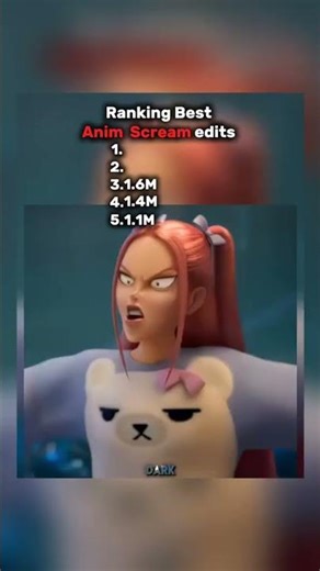 #anime #animeedit #ranking