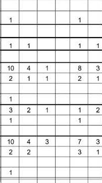 Arts TRB exam Answer Key & descriptive விடைத்தாள் எப்படி? சான்றிதழ் சரிபார்ப்பு, காலிப்பணியிடம்