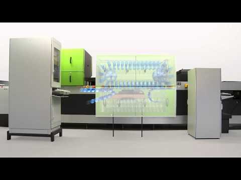 GREEFA GeoSort animation