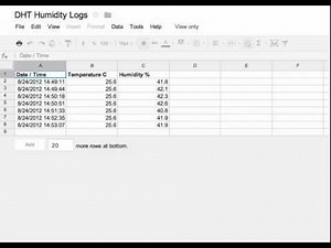 Tutorial: DHT Humidity Sensing on Raspberry Pi with Google Doc logging – #piday #raspberrypi @Raspberry_Pi