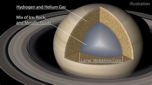 The Secret in Saturn’s Core #SpaceSaturday