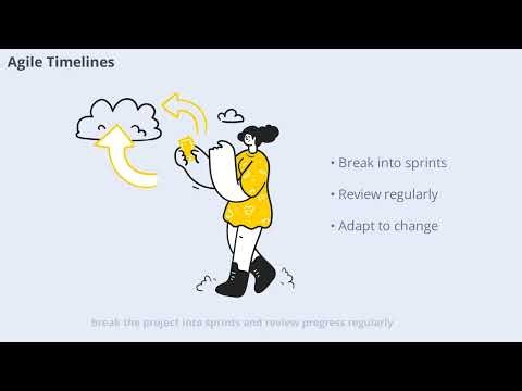 Creating Effective Timelines in Project Scheduling (12 Minutes)