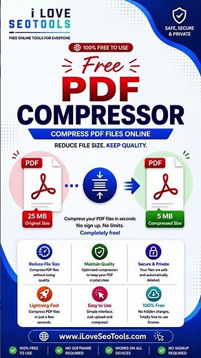 Free PDF Compressor – Compress PDF Files Online Without Losing Quality