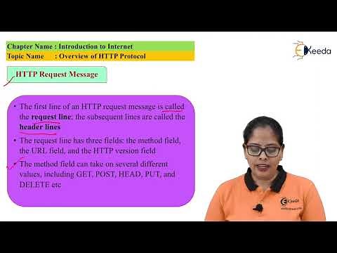 Overview of HTTP Protocol - Introduction to Internet - Internet Communication Engineering