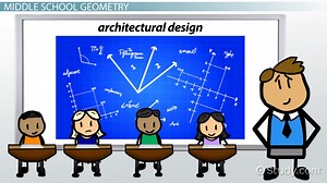 Geometry in the Real World Project Ideas - Video | Study.com